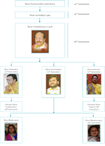 familytree-img2